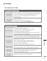 Preview for 89 page of LG 26LC4 Series Owner'S Manual