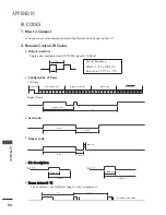 Preview for 96 page of LG 26LC4 Series Owner'S Manual