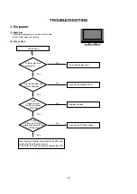 Preview for 17 page of LG 26LC41/4R Service Manual