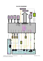 Preview for 16 page of LG 26LD330 Service Manual