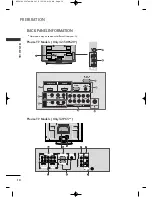 Preview for 12 page of LG 26LG30R Owner'S Manual