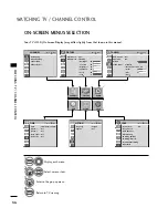 Preview for 38 page of LG 26LG3DCH Owner'S Manual