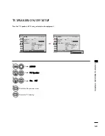 Preview for 61 page of LG 26LG3DCH Owner'S Manual