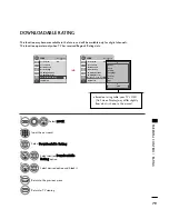 Preview for 81 page of LG 26LG3DCH Owner'S Manual