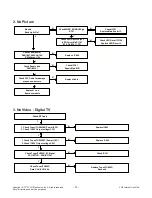 Preview for 14 page of LG 26LN45 -T Series Service Manual