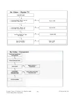 Preview for 16 page of LG 26LN46 -Z Series Service Manual