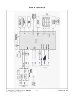 Preview for 18 page of LG 26LN46 -Z Series Service Manual