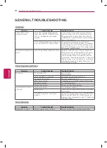 Preview for 18 page of LG 26LT360C Quick Reference Manual