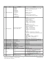 Preview for 7 page of LG 26LT380H-ZA Service Manual