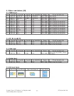 Preview for 9 page of LG 26LT380H-ZA Service Manual