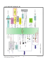 Preview for 17 page of LG 26LT380H-ZA Service Manual