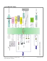 Preview for 18 page of LG 26LT380H-ZA Service Manual