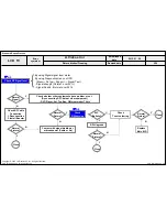 Preview for 42 page of LG 26LT380H-ZA Service Manual