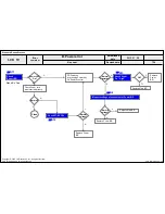 Preview for 46 page of LG 26LT380H-ZA Service Manual