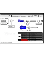 Preview for 47 page of LG 26LT380H-ZA Service Manual