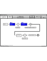 Preview for 48 page of LG 26LT380H-ZA Service Manual