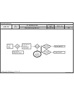 Preview for 51 page of LG 26LT380H-ZA Service Manual