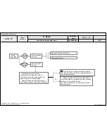 Preview for 52 page of LG 26LT380H-ZA Service Manual