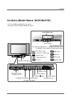 Preview for 4 page of LG 26LX1D Owner'S Manual