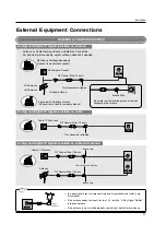 Preview for 6 page of LG 26LX1D Owner'S Manual