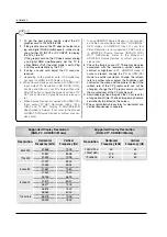 Preview for 17 page of LG 26LX1D Owner'S Manual