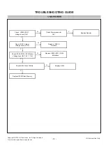Preview for 12 page of LG 27BL85U Service Manual