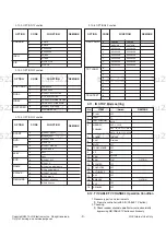 Preview for 9 page of LG 29FU1RL/RG Service Manual