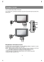 Preview for 6 page of LG 29FX4BL- Owner'S Manual