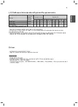 Preview for 7 page of LG 29MA73D Manuals On Using Product Functions