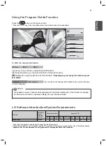 Preview for 11 page of LG 29MA73D Manuals On Using Product Functions