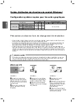 Preview for 16 page of LG 29MA73D Manuals On Using Product Functions