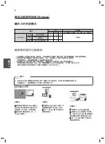 Preview for 52 page of LG 29MA73D Manuals On Using Product Functions