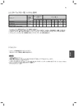 Preview for 67 page of LG 29MA73D Manuals On Using Product Functions