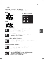 Preview for 69 page of LG 29MA73D Manuals On Using Product Functions