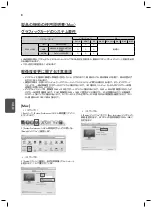 Preview for 70 page of LG 29MA73D Manuals On Using Product Functions