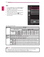 Preview for 24 page of LG 29UM67 Owner'S Manual