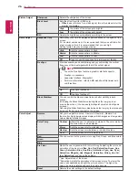 Preview for 26 page of LG 29UM67 Owner'S Manual