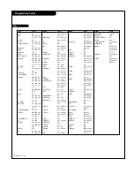 Preview for 50 page of LG 30FZ4D Owner'S Manual