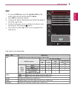 Preview for 25 page of LG 31mu97 Owner'S Manual