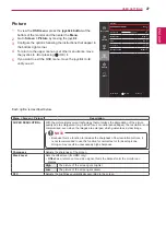 Preview for 27 page of LG 31mu97 Owner'S Manual