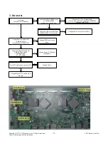 Preview for 11 page of LG 31mu97 Service Manual