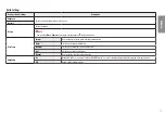 Preview for 13 page of LG 32BN67U Owner'S Manual