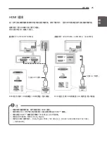 Preview for 27 page of LG 32CS460 Owner'S Manual