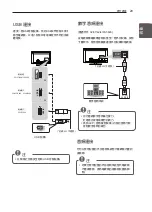 Preview for 31 page of LG 32CS460 Owner'S Manual