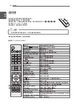 Preview for 32 page of LG 32CS460 Owner'S Manual