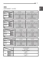 Preview for 37 page of LG 32CS460 Owner'S Manual