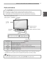 Preview for 54 page of LG 32CS460 Owner'S Manual