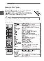 Preview for 69 page of LG 32CS460 Owner'S Manual