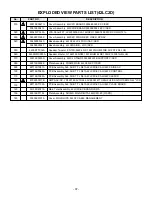 Preview for 37 page of LG 32LC2DB Series Service Manual