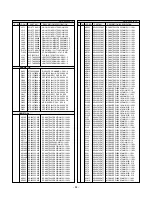 Preview for 44 page of LG 32LC2DB Series Service Manual